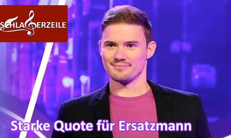 Schlager des Monats mit Peter Heller